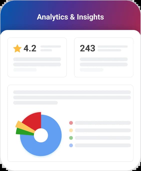 Supplier Onboarding and Activations