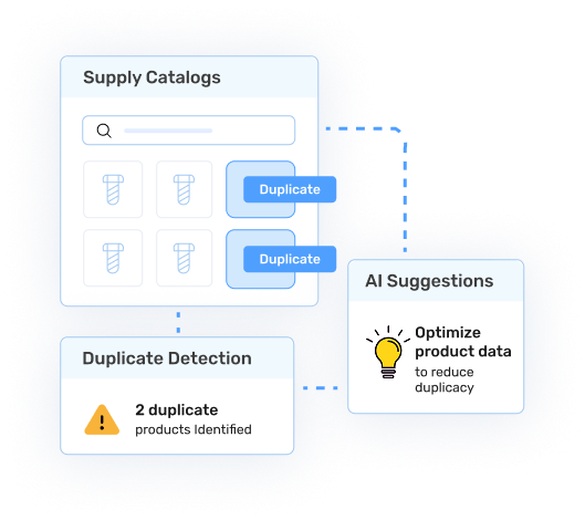 Eliminating Data Duplicacy