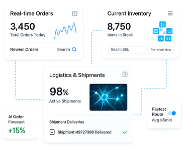 Sell Smarter, Sell Bigger