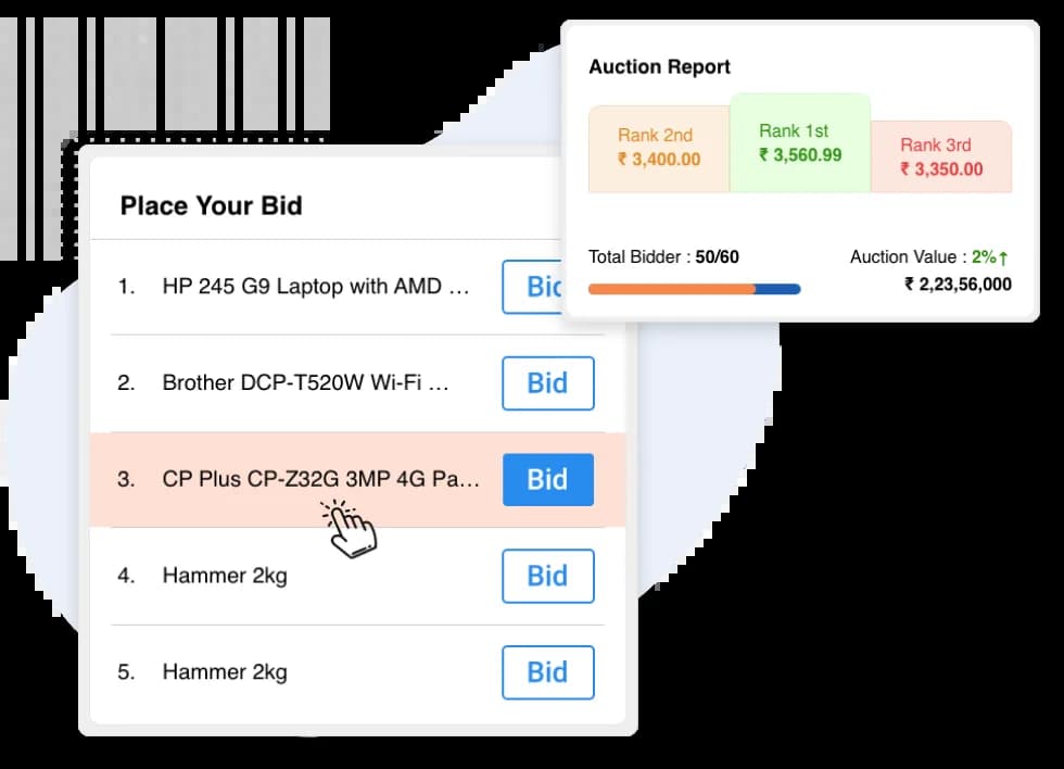 Dynamic Auction Controls