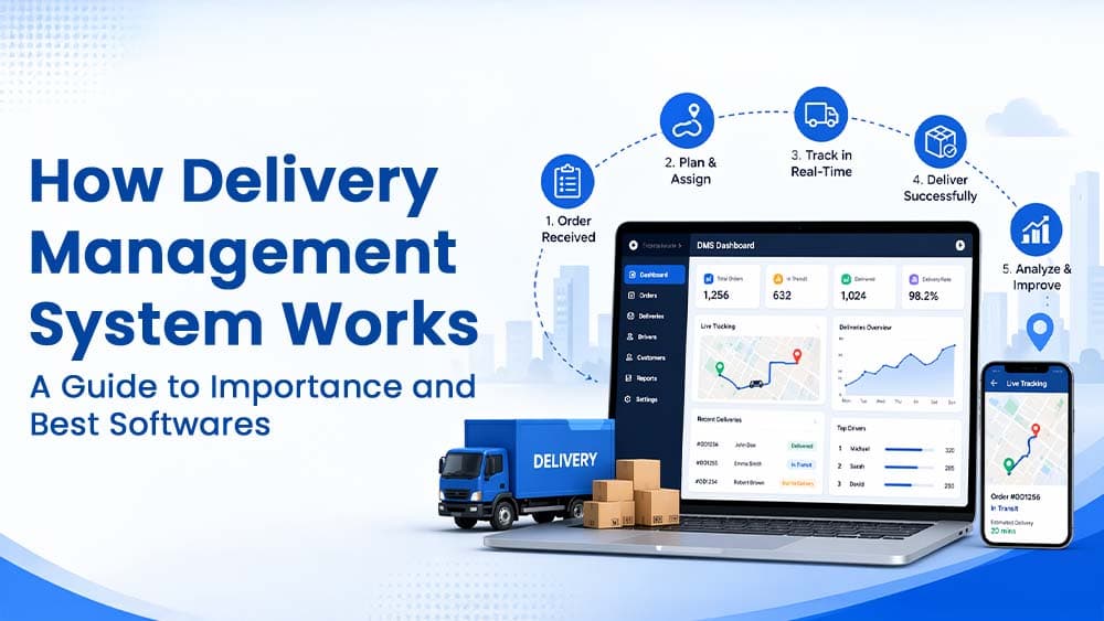 How Delivery Management System Works: A Complete Guide