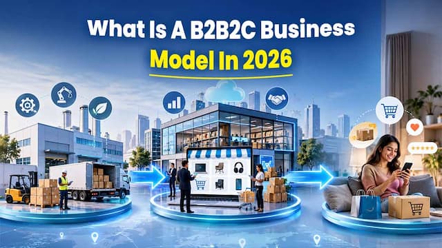 What Is a B2B2C Business Model In 2026: Meaning, Examples, And Strategies of Business to Business to Consumer